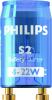 Produktserie Philips Safety Starters