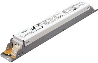 Produktserie Philips HF-BASIC EII