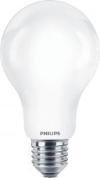 Produktserie Philips CorePro Glass Lampen mit hoher Lichtstärke