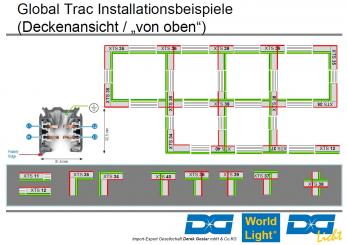 Installationsbeispiele der Schienen-Verbinder des Global Trac Systems 
