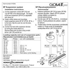 Installationshinweise des Aufhängesystems Global Trac 